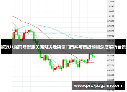 欧冠八强前瞻聚焦关键对决走势豪门博弈与晋级预测深度解析全景