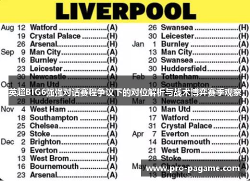英超BIG6强强对话赛程争议下的对位解析与战术博弈赛季观察