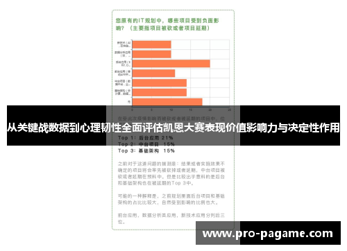 从关键战数据到心理韧性全面评估凯恩大赛表现价值影响力与决定性作用