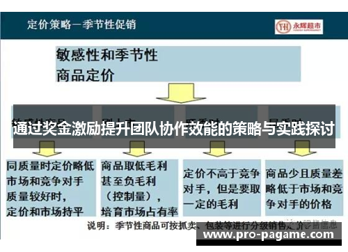 通过奖金激励提升团队协作效能的策略与实践探讨 通过奖金激励提升团队协作效能的策略与实践探讨