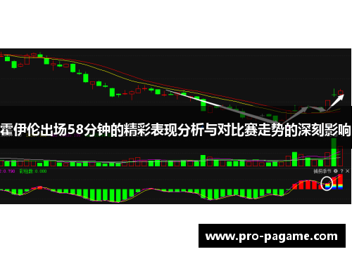 霍伊伦出场58分钟的精彩表现分析与对比赛走势的深刻影响 霍伊伦出场58分钟的精彩表现分析与对比赛走势的深刻影响